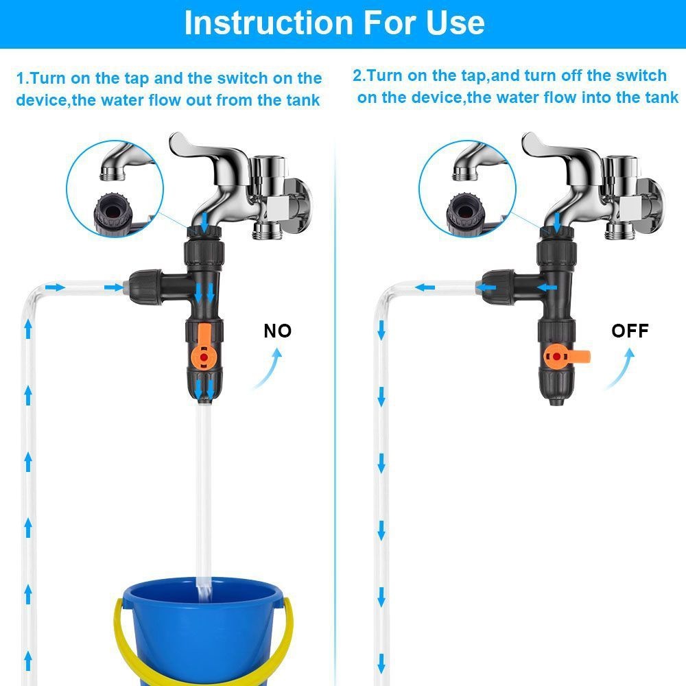 Planted Aquarium Tools - Trocador de água para tanque de