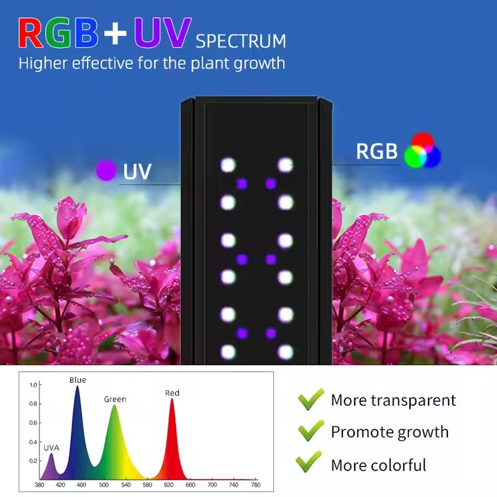 Luzes de Aquário WEEK AQUA S S - Aquarium Planted Tank Light avaliação e preço