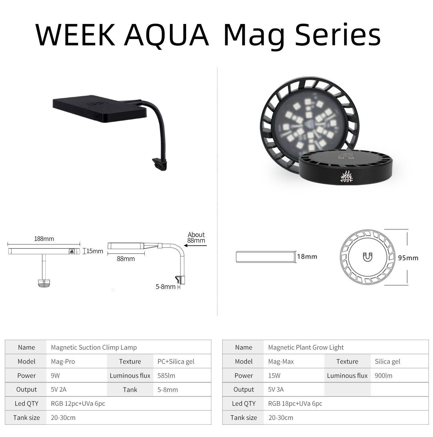 Lâmpada de Crescimento de Plan - Planted Aquarium Equipment avaliação e preço