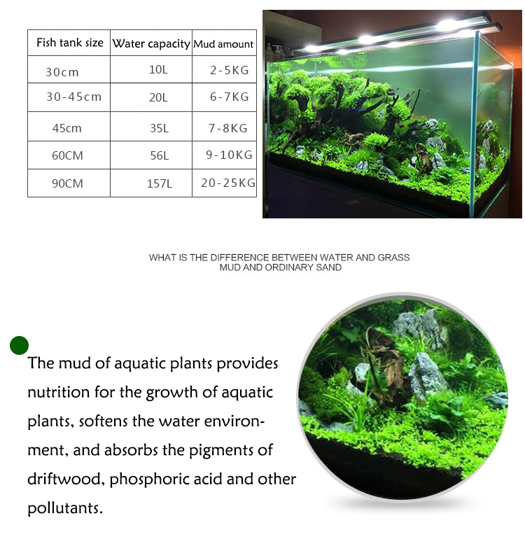Solo para plantas do tanque de - Aquarium Plant Gravel avaliação e preço