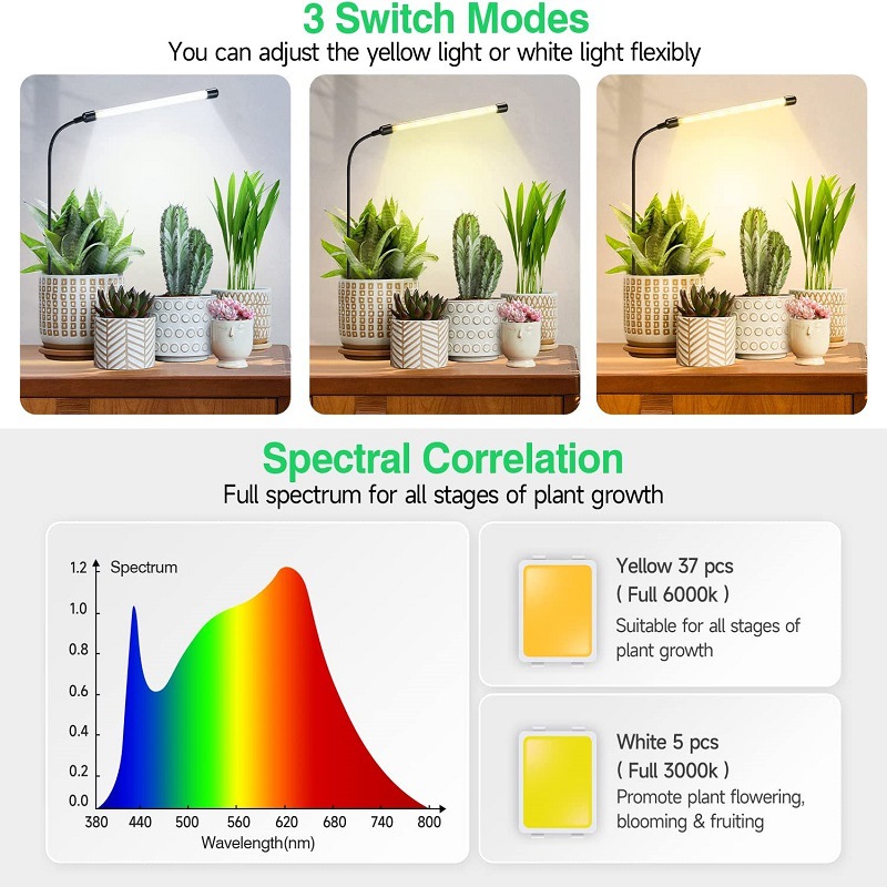 Luz LED de crescimento de plan - Aquarium Plant Vitamins avaliação e preço