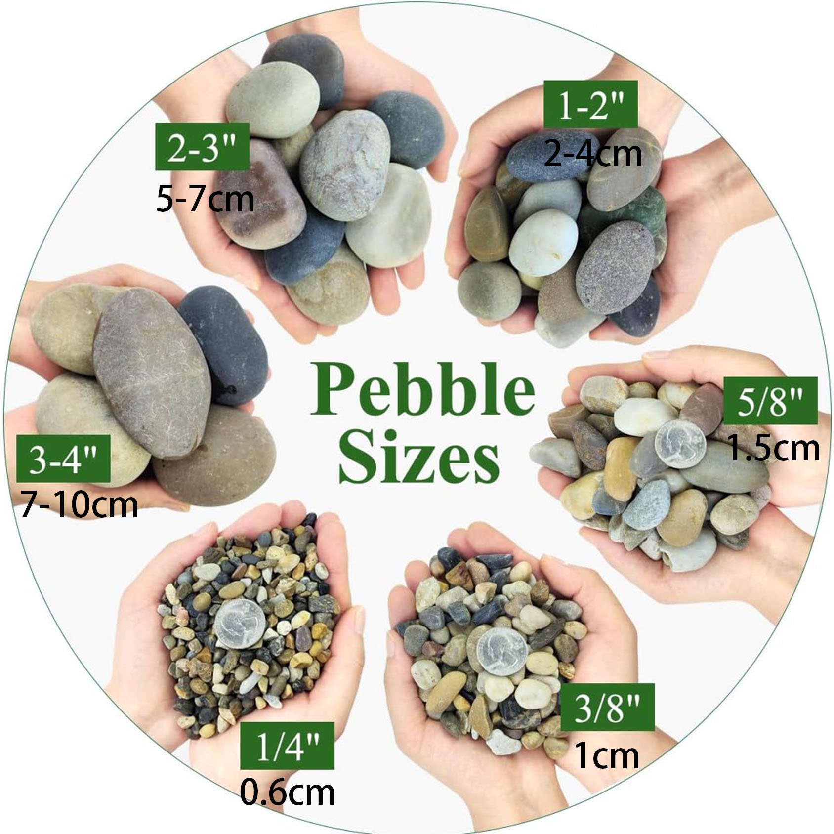 Rochas naturais do rio, rochas - Aquarium Plant Gravel avaliação e preço